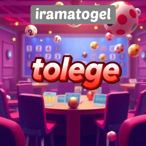 Inovasi dan Pembaruan di Iramatogel