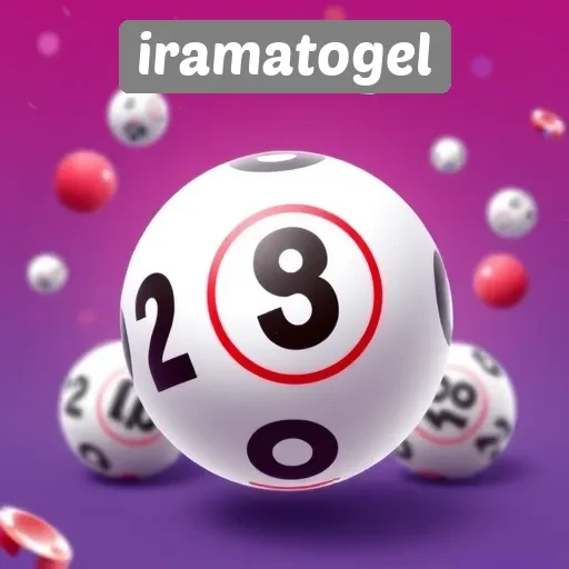 Pengenalan Situs IramaTogel untuk Pecinta Permainan Togel