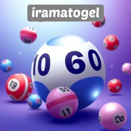 Reputasi Iramatogel Di Kalangan Pemain Togel