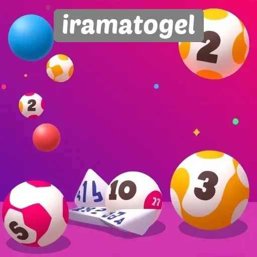Iramatogel Sebagai Pilihan Game Togel Online Terpercaya
