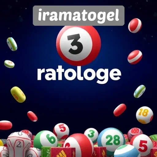 Memahami Jenis Permainan yang Ditawarkan oleh Iramatogel